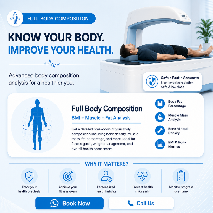 Full body Composition